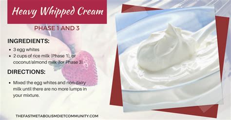 A thousand times better than the stuff out of a can, fresh sweetened whipped cream can transform any cake, pie, cupcake, biscuit or shortcake from a dessert that is good, into a dessert that is great. fast metabolism diet recipes Archives | The Fast ...