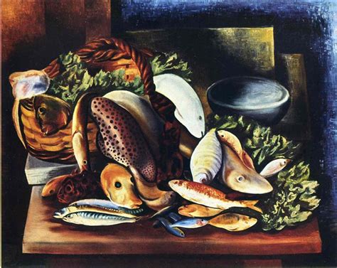 Still Life With Fish Moise Kisling