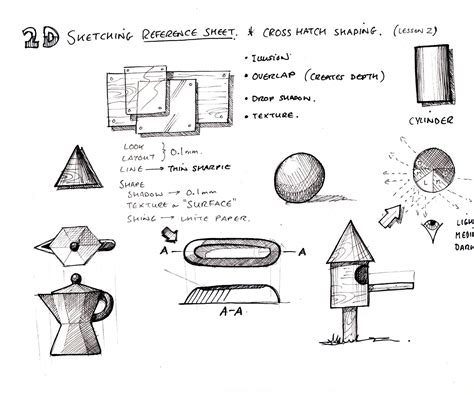 Sketching And Drawing Lessons 9 Steps With Pictures Instructables