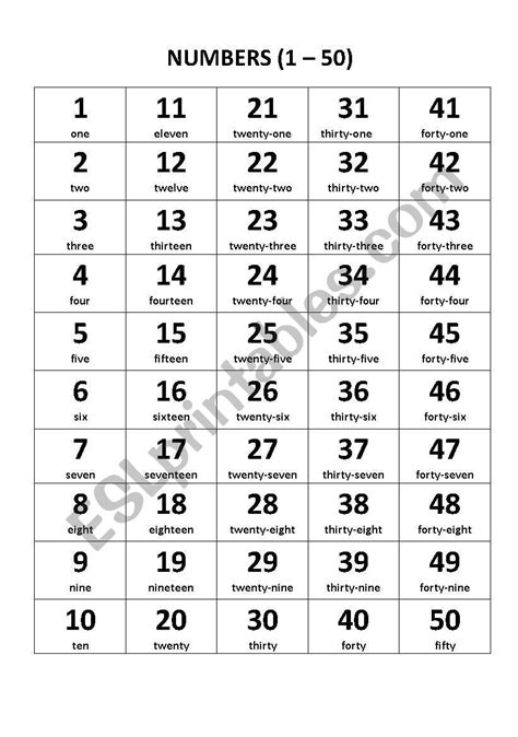 French Numbers Worksheet 1 50