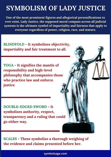 Symbolism Of Lady Justice Lady Justice Justice Meaning Law School Life