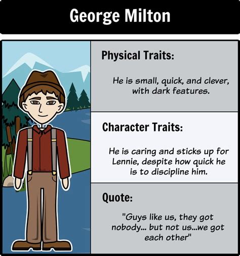 Lennie Of Mice And Men Character Physical Traits