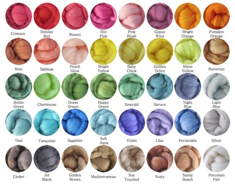 Rose Color Meanings Chart | Art Color Gallery | Pinterest | Rose color meanings, Color meanings ...