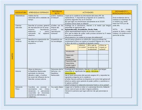 Plan De Trabajo Semana 11 Del 02 Al 06 De Noviembrepágina25