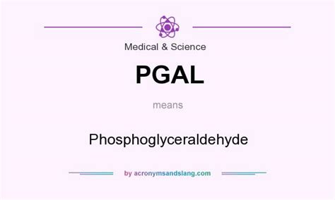 The listed name for pgal is global x msci portugal etf. PGAL - Phosphoglyceraldehyde in Medical & Science by ...