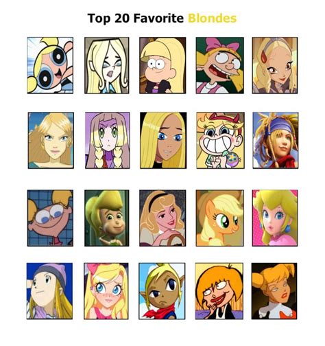 top 20 favorite blonde haired gals by purfectprincessgirl blonde hair cartoon girl cartoon