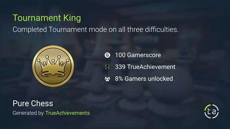 Tournament King Achievement In Pure Chess