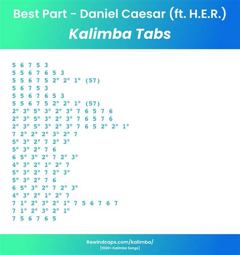 Best Part Kalimba Tabs And Chords Daniel Caesar Ft Her Kalimba Tabs