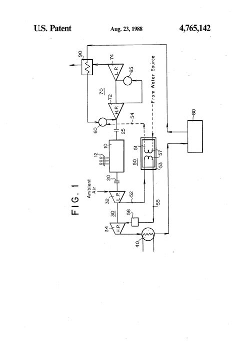 The air cycle air conditioning system is supplied with air by the aircraft pneumatic system. Patent US4765142 - Compressed air energy storage ...