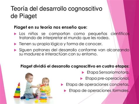Teoría De Piaget Descubre Las Diapositivas Que Explican Su Enfoque Del Desarrollo Infantil
