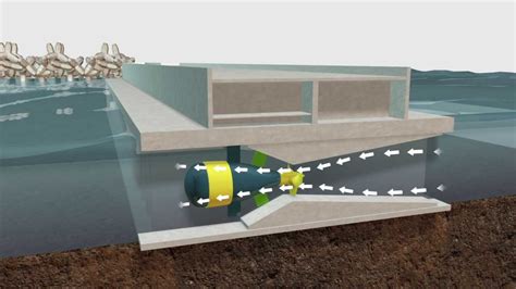 First Full Scale Tidal Lagoon Power Plant In Wales High T3ch