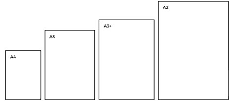 paper sizes chart australia kanta business news