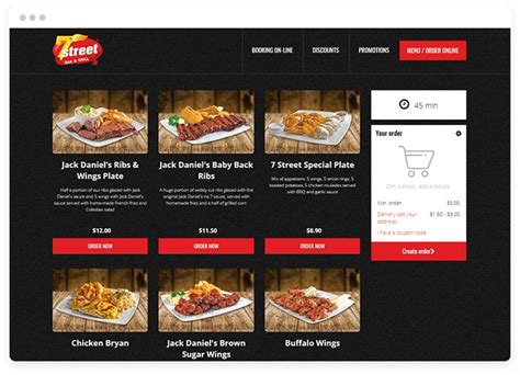 Ultimate Guide For Restaurant Online Food Ordering System