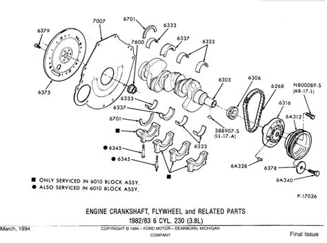 Ford Manual Transmission Identification Guide