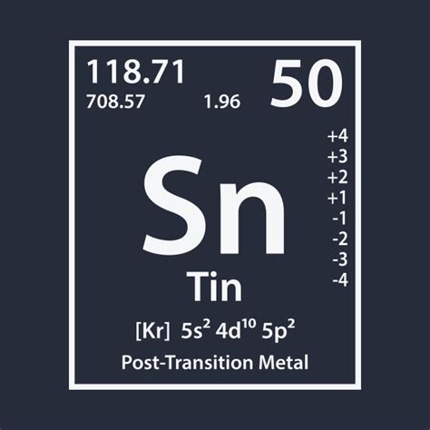 Tin Element Tin T Shirt Teepublic
