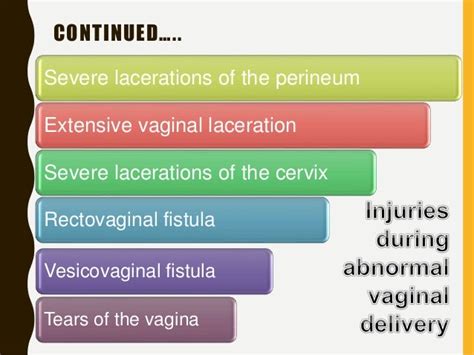 Genital Tract Injuries1