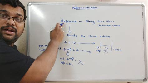 Passing by reference is the same as passing the address of a variable. REFERENCE VARIABLES - C++ PROGRAMMING - YouTube