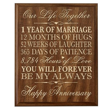 1st Wedding Anniversary Wall Plaque Our Life Together 12x15 Black