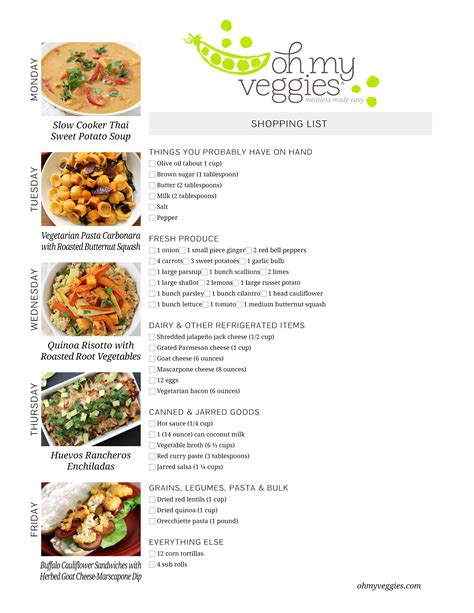 Vegetarian Meal Plan 012317