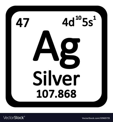 😍 What element is silver. Color for all the elements in the Periodic ...