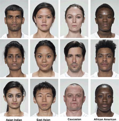 Multi Racial Facial Recognition System Provides More Accurate Results