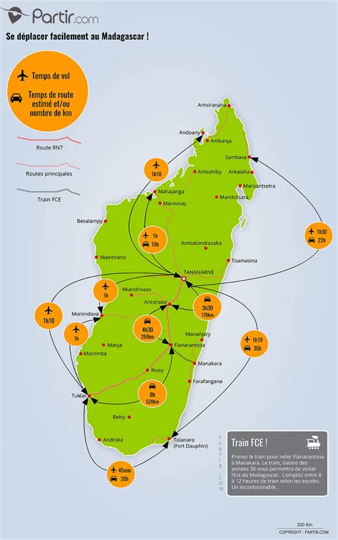 We did not find results for: Partir en voyage à Madagascar : nos 5 précieux conseils