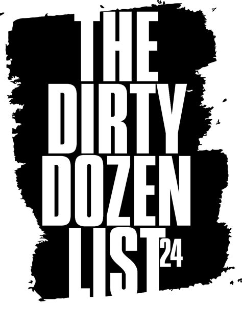 Dirty Dozen List 2024 Reveal Ncose