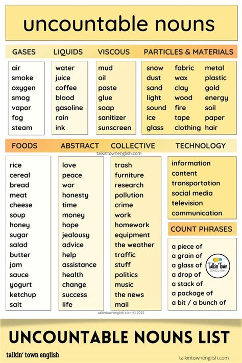 Study The List Of Noncountable Nouns These Nouns Are Collective