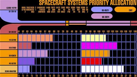 Star Trek Lcars Animations Spacecraft Systems Priority Allocation