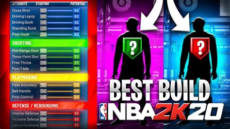 New Best Offensive Threat Build On Nba 2k20 New Demigod Build Can Do