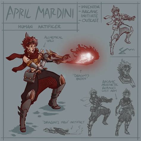 Oc Commission April Mardini The Human Dnd Reddit Anime