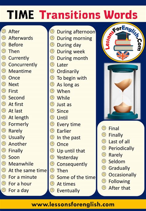 Time Transitions Words List Lessons For English