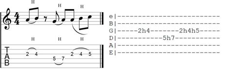 How To Read Guitar Tab Ultimate Guide With Diagrams Guitar Gear Finder
