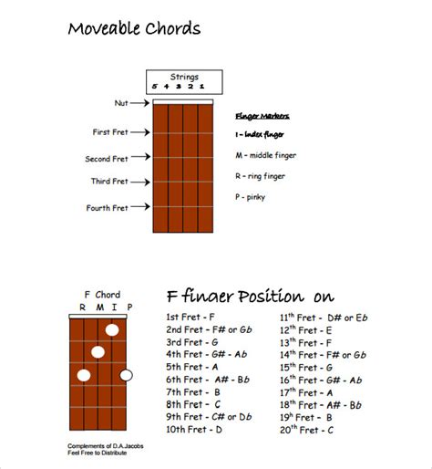 Free 6 Sample Banjo Chord Chart Templates In Pdf