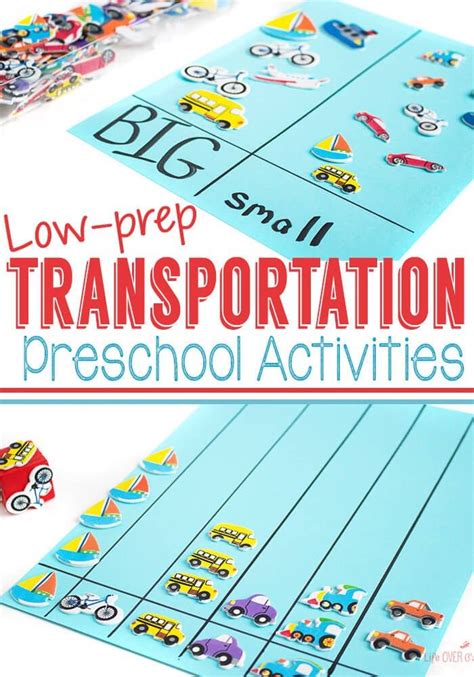 Transportation Theme Preschool Activities Transportation Preschool