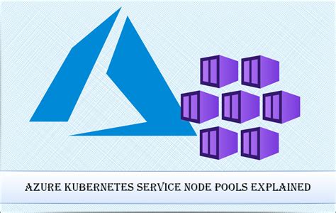 Azure Kubernetes Service Node Pools Explained The Tech Guy