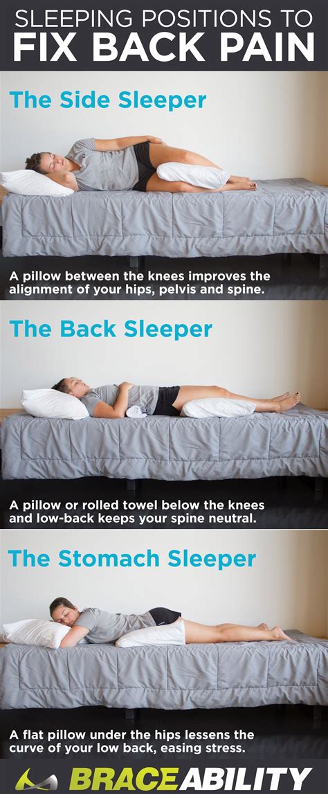 Best Position For Sleeping Lower Back Pain Storpil