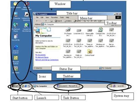 Description Parts Of Windows Xp Screen Technology And Cases Electron