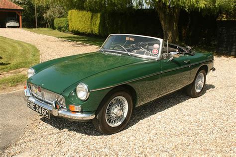 5 Tips For Buying The Best Mgb Sport Car