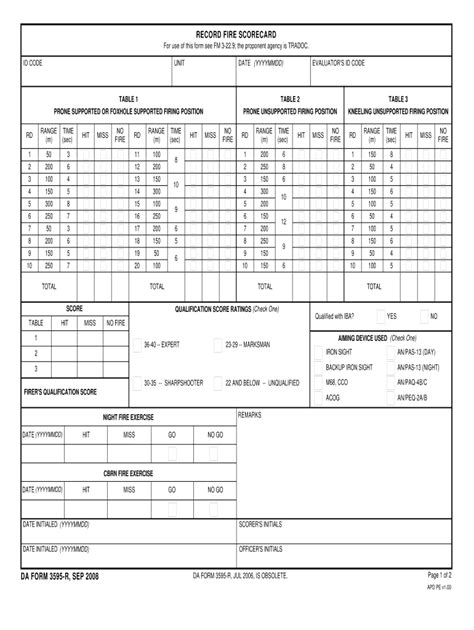 Da Form 3595 R Weapons Card Fillable Printable Forms Free Online
