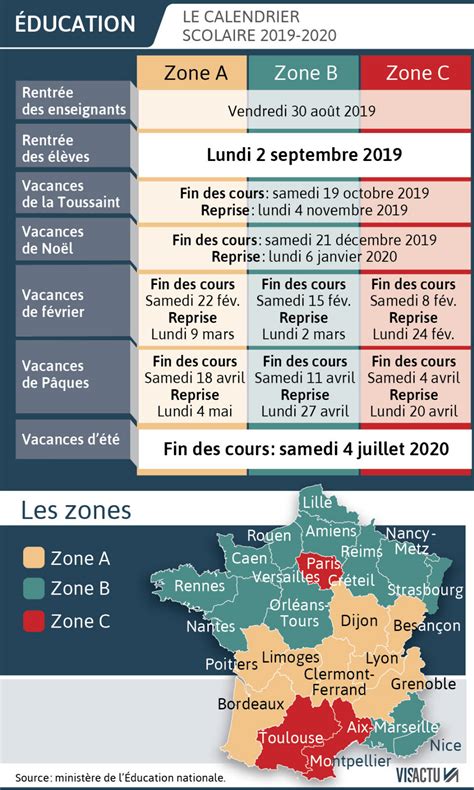 Éducation Rentrée Et Vacances Voilà Le Calendrier Scolaire 2019 2020