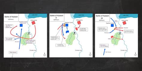 Battle Of Kadesh History Map And Facts