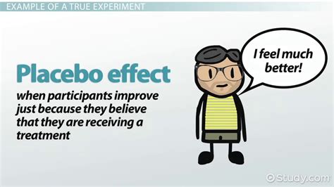 Introduction to research, quantitative/qualitative & sample research titles. Placebo effect happens when subjects believe the 'treatment' is effective even though it is not ...