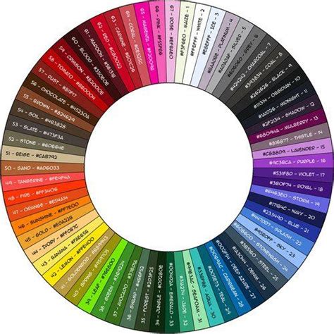 82 Best Color Wheel And Color Names Images On Pinterest Color Theory