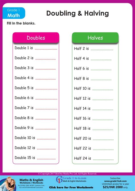 Doubling And Halving Worksheets Math Addition Worksheets Math