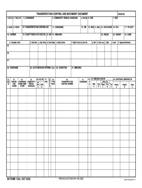 Fillable Online Dtic Dd Form 1384 Transportation Control And Movement