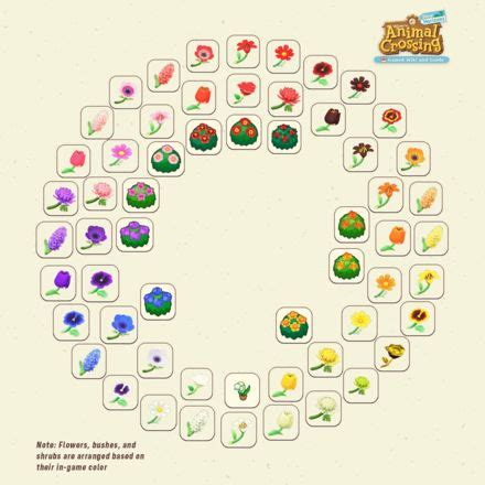 List of Flowers | ACNH - Animal Crossing: New Horizons (Switch)｜Game8