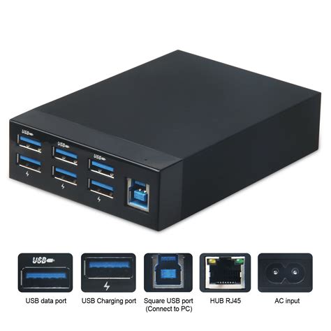 Top 10 Best Ethernet Usb Hubs For Pc Buying Guide 2019 2020 On