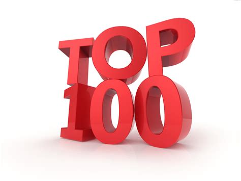 Красные 3d надписи Top100 и Top10 —