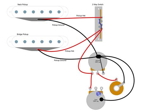 Guitar electronics parts u0026 wiring diagrams. Telecaster Three-Way Switch Wiring - Humbucker Soup